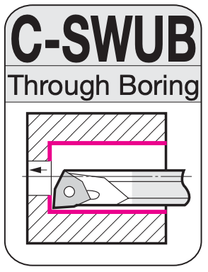 C-SWUBR/L