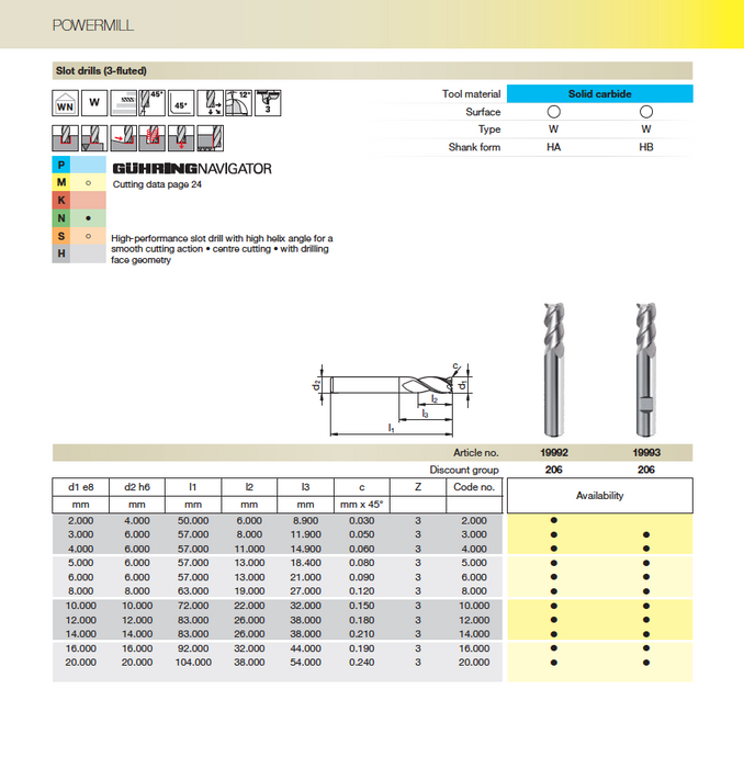 PowerMill - Economical 3 Flute Standard