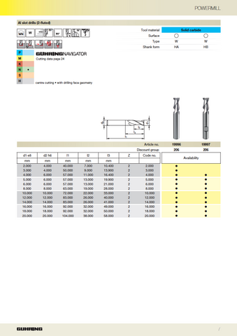 PowerMill - Standard Al Slotdrill