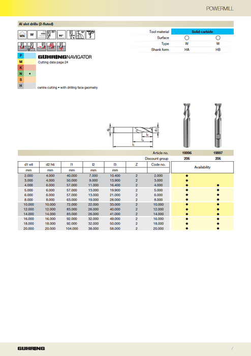 PowerMill - Standard Al Slotdrill