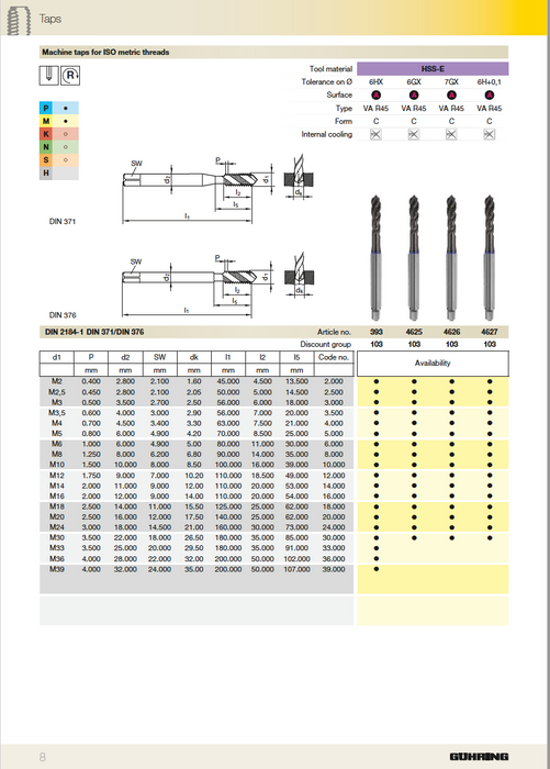 Guhring Pionex (High Performance) - 393
