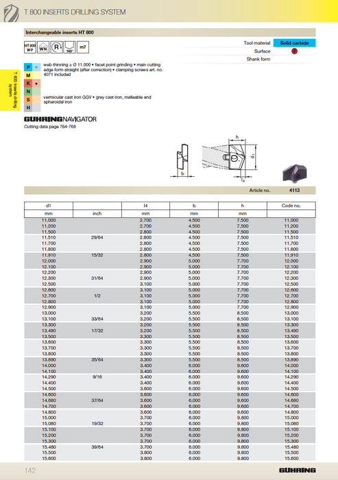HT800WP Drill Insert - For Cast Iron