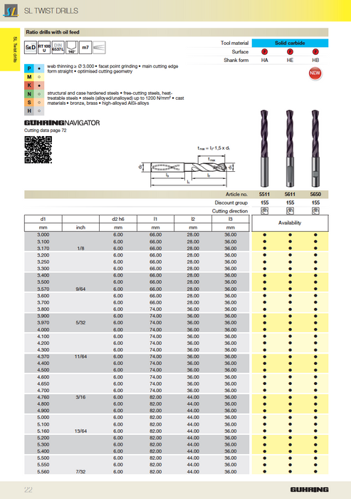 5xD Through Coolant Drill