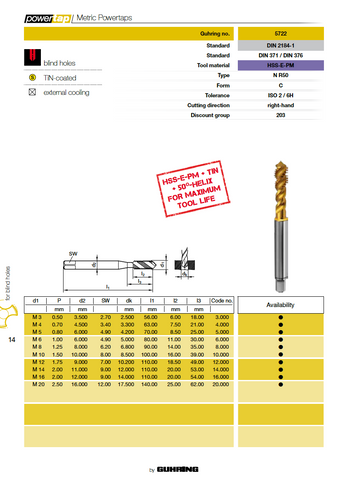 Guhring Powertap (High Performance) - 5722