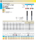 RF100 XL Speed Endmill