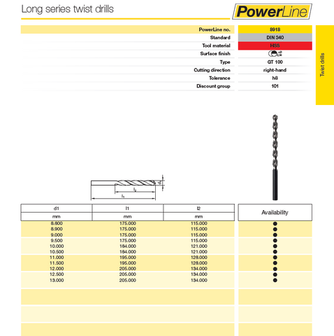 HSS Long Series Drill