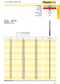 HSS Long Series Drill
