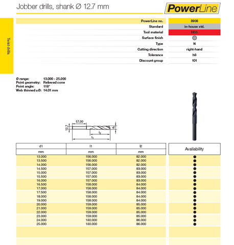 HSS Uncoated Reduced Shank Drill