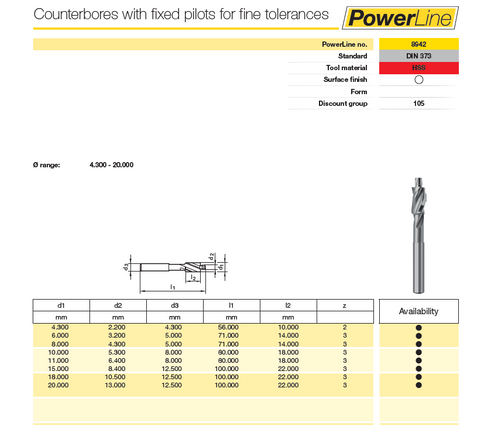 HSS Fixed Pilot Counterbore