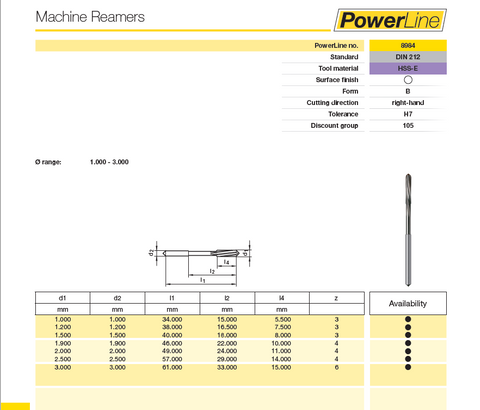 HSS Machine Reamer