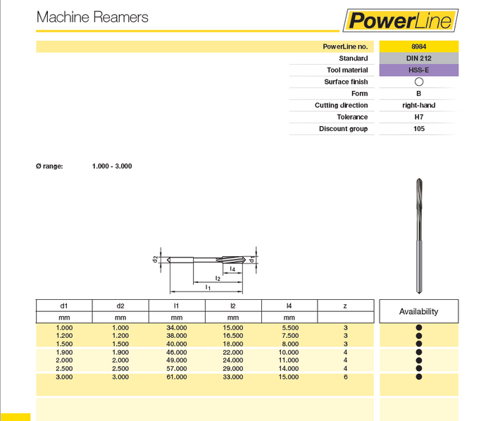HSS Machine Reamer