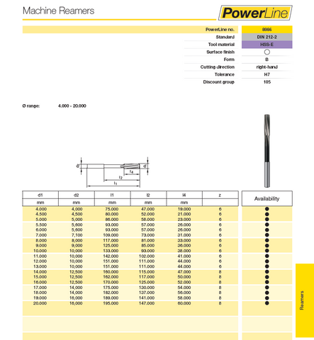 HSS Machine Reamer
