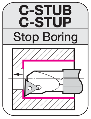 C-STUPR/L