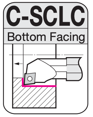 C-SCLCR/L