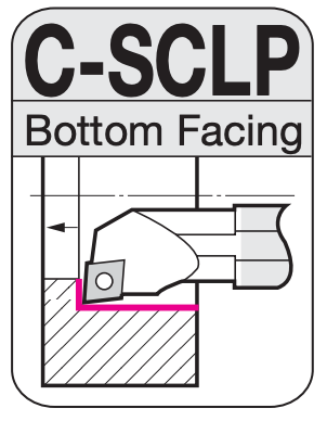 C-SCLPR/L