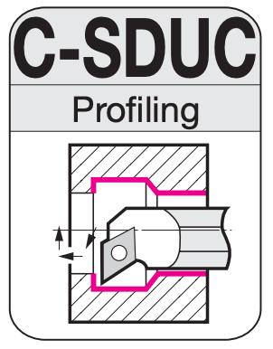 C-SDUCR/L
