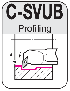 C-SVUBR/L