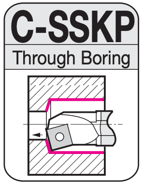 C-SSKPR/L