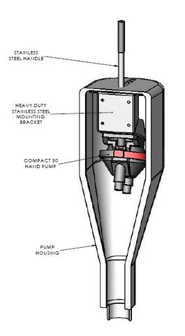 HD Hand Pump Assembly White