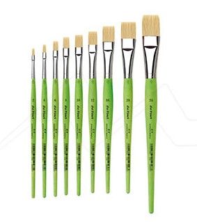 DA VINCI FIT SYNTHETIC BRISTLE BRUSH FLAT