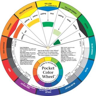 COLOUR WHEELS