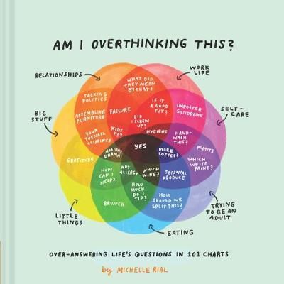 AM I OVERTHINKING THIS