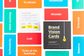 BRAND VISION CARDS TOOLS FOR STRATEGIC THINKING