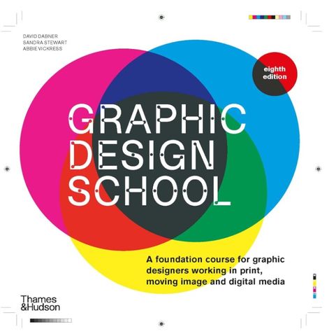 GRAPHIC DESIGN SCHOOL FOUNDATION COURSE