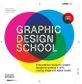 GRAPHIC DESIGN SCHOOL FOUNDATION COURSE