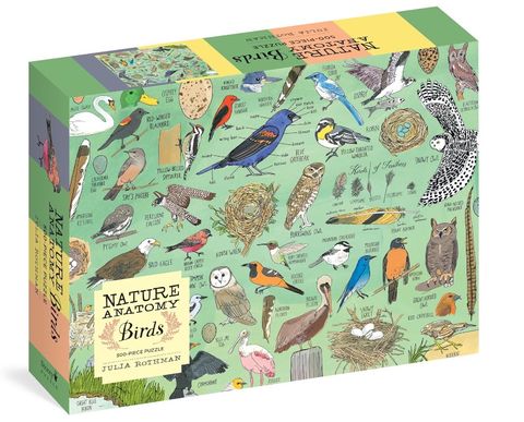 NATURE ANATOMY BIRDS 500 PIECE PUZZLE