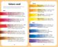 ARTISTS COLOUR MIXING CARD DECK WATERCOLOUR