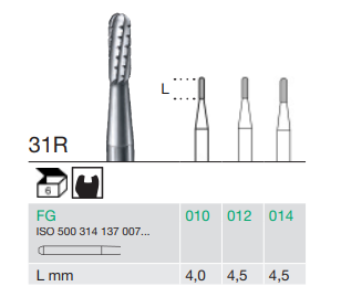 Busch FG Tungsten Carbide 33R