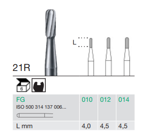 Busch FG Tungsten Carbide 21R