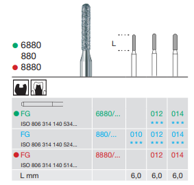 Busch FG 880 Diamond