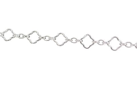 Sterling Silver Clover