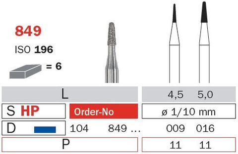 Diaswiss Diamond Bur - Round End Short Point