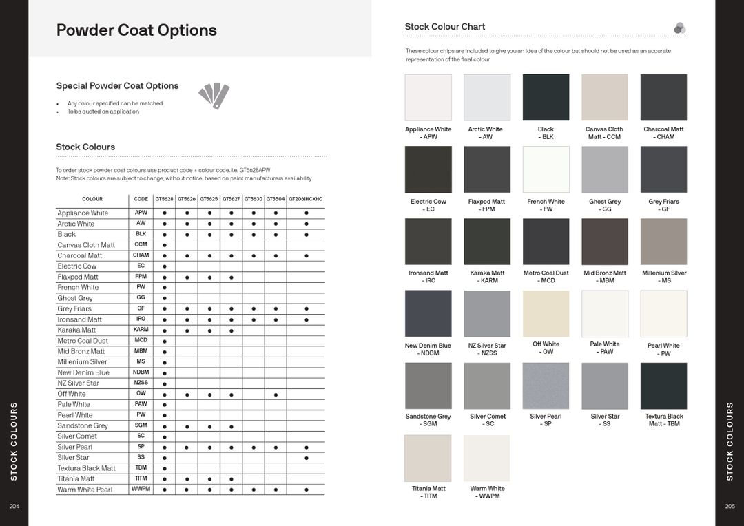 Powder Coat Colours