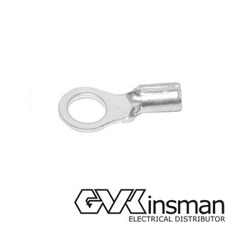UTILUX TERMINALS