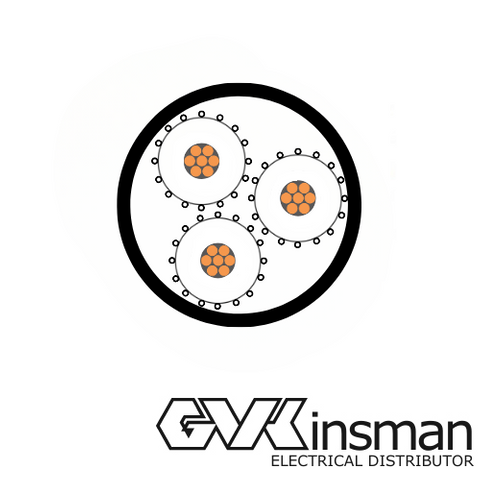 33KV / 3C / XLPE NEXANS CABLE
