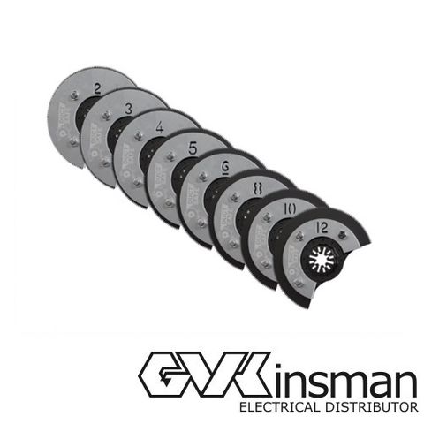 DUCTSAFE PRO - DUCT CUTTING BLADES