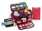 Basic Life Support Emergency Bag