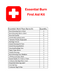 Burn Injury First Aid Kit Clear Plastic Box Store or Wall Mount - Essentials