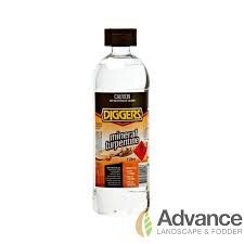 Mineral Turpentine 1lt