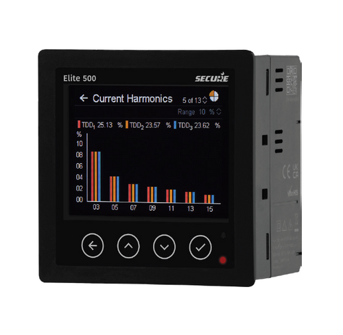 Elite 500 Series