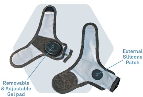 13001-02R CUSTOMISABLE DAY-TIME BUNION SPLINT Sm/Med RIGHT Pack of 1 THE END SALE HALF PRICE