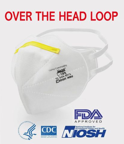 NIOSH L-188 DISPOSABLE N95 FACE MASKS * OVER THE HEAD LOOP* (TGA Approved)  Box of 20