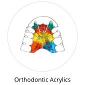 Orthodontic Acrylics