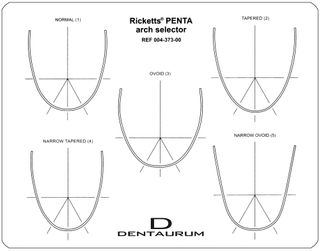Penta Arch Template/Ricketts