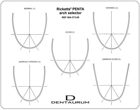 Penta Arch Template/Ricketts