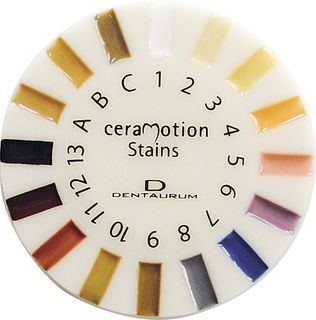 Cm Shade Disc Stains